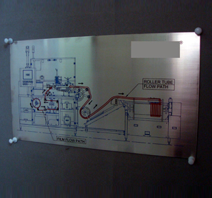 metal instruction plates